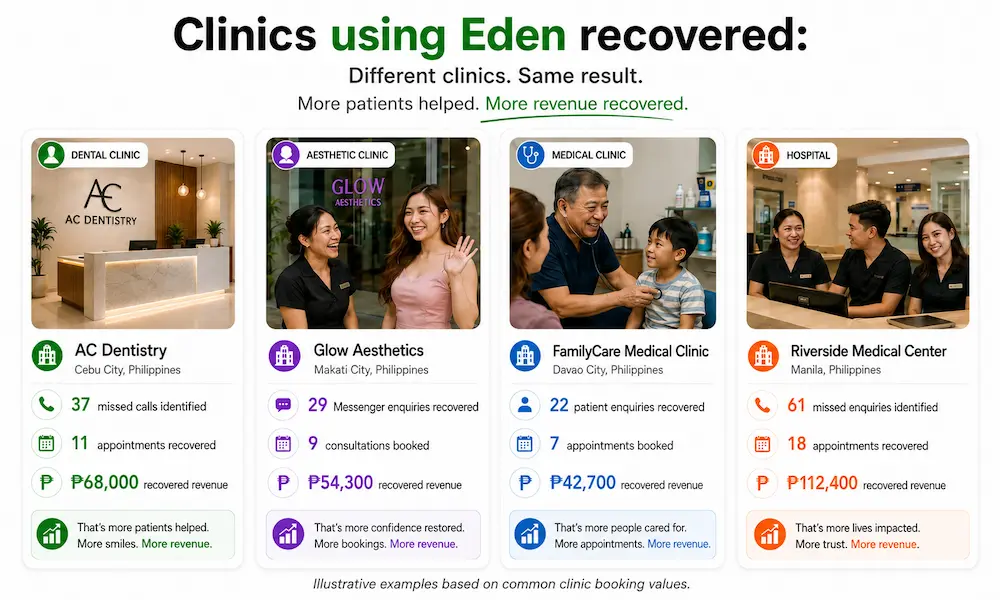 AI Receptionist Clinic testimonials