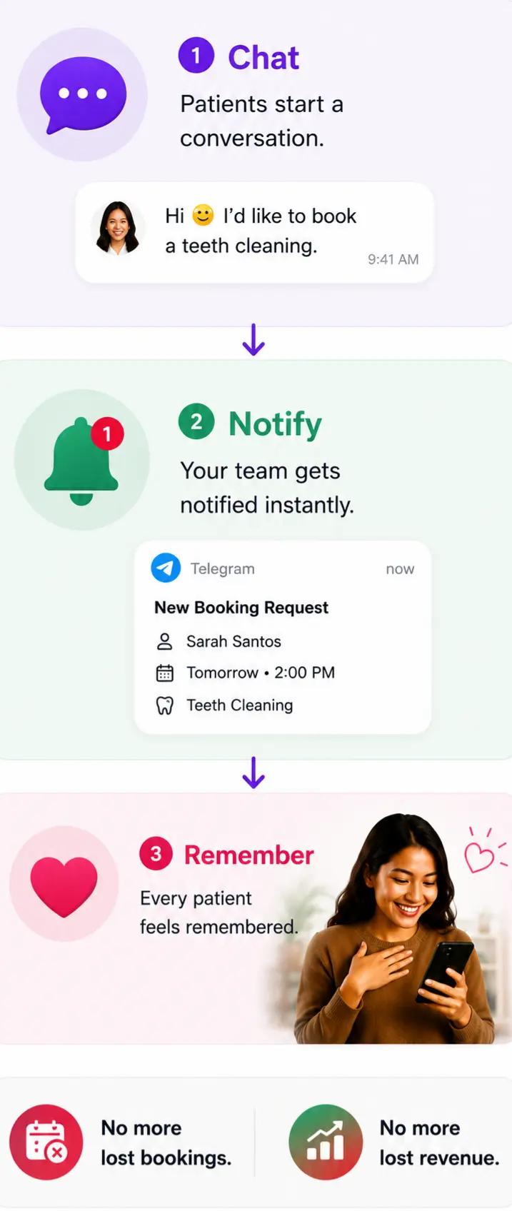 AI Chat Booking - How it works