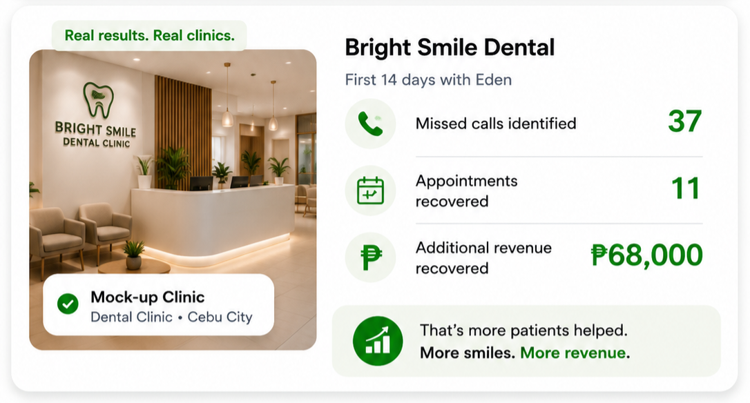 Dentist giving care