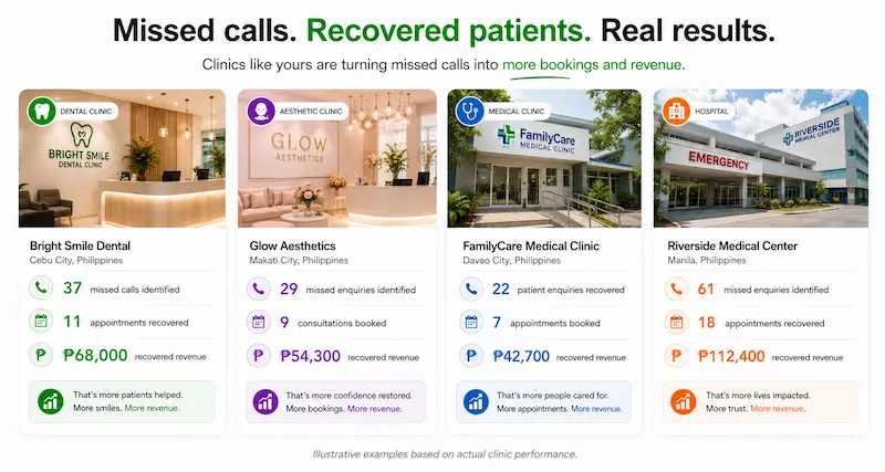 Clinic-missed-calls-testimonials