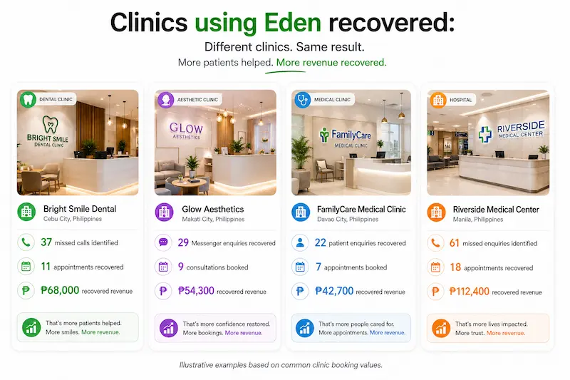 Clinuc testimonials