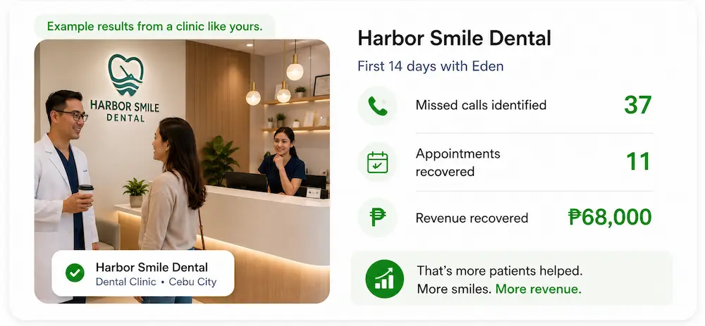Harbor Smile Dental Testimonial and Revenue example