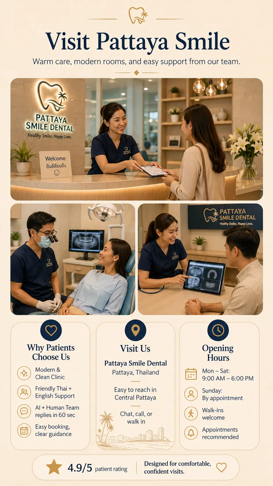 Pattaya Smile Dental clinic rooms and visit information